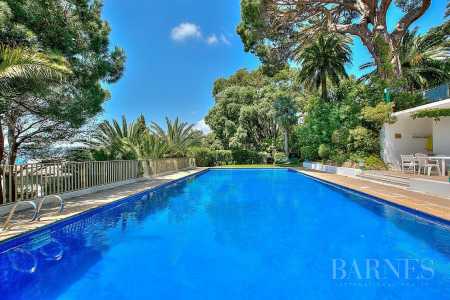 APPARTEMENT Cannes - Ref 2214743
